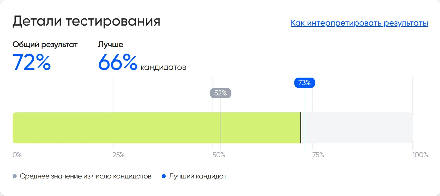 прогресс_бар